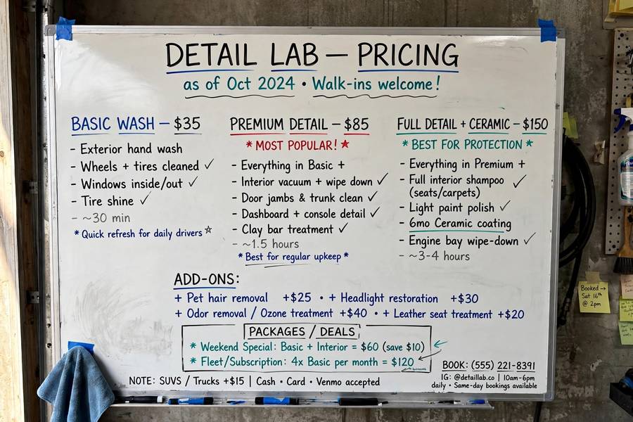 Detailing service packages and pricing on whiteboard