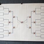 How Does the NFL Playoff Work? The Complete Fan's Guide NFL playoff bracket diagram showing the road from wild card round to the Super Bowl