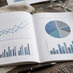 How to Write a Business Plan Step by Step (That Actually Gets Read) Business plan document with financial charts