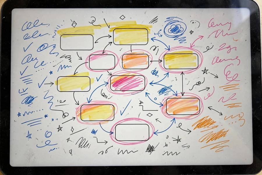 Annotated lecture slides with handwritten notes on iPad