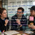 Unique Business Name Ideas for Startups: Stand Out From Day One Startup team brainstorming unique business name ideas