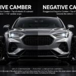 Camber, Caster, Toe: What the Three Alignment Angles Mean Positive vs negative camber angle comparison on car wheels